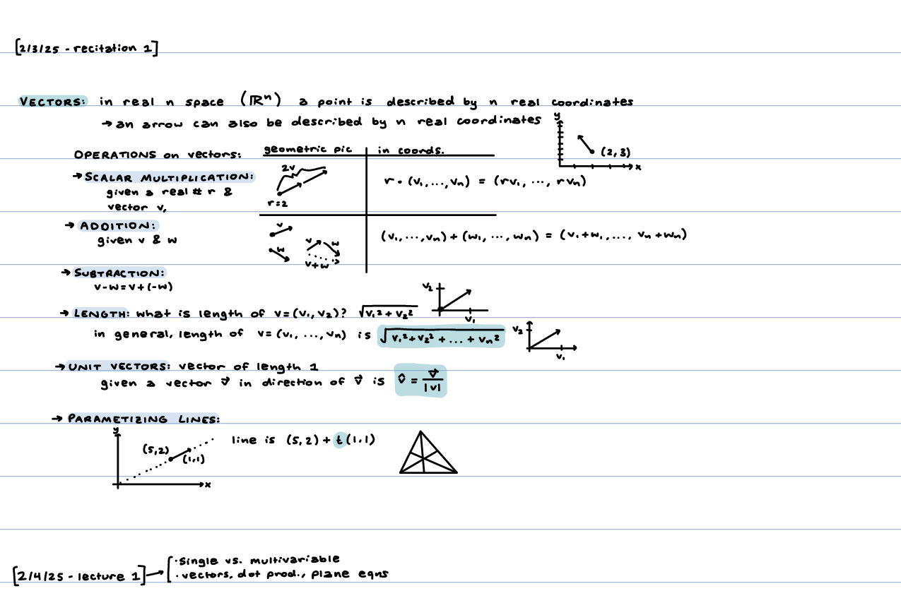 Preview of 18.02 Notes