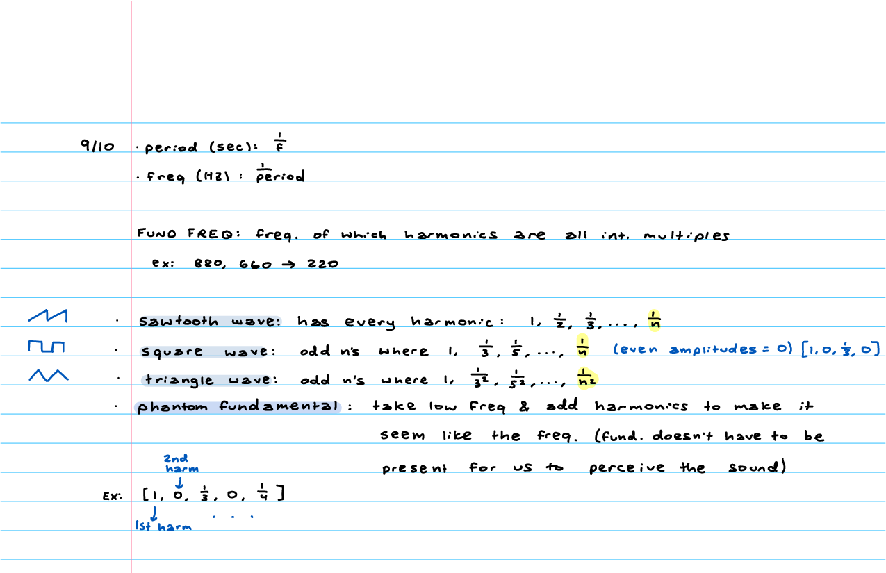 Preview of 21M.080 Notes