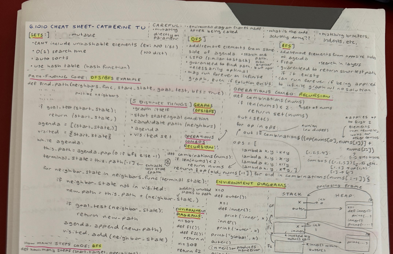 Preview of 6.1010 Cheat Sheet