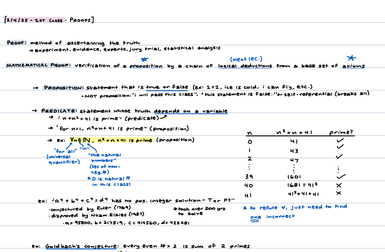 Preview of 6.1200 Cheat Sheet