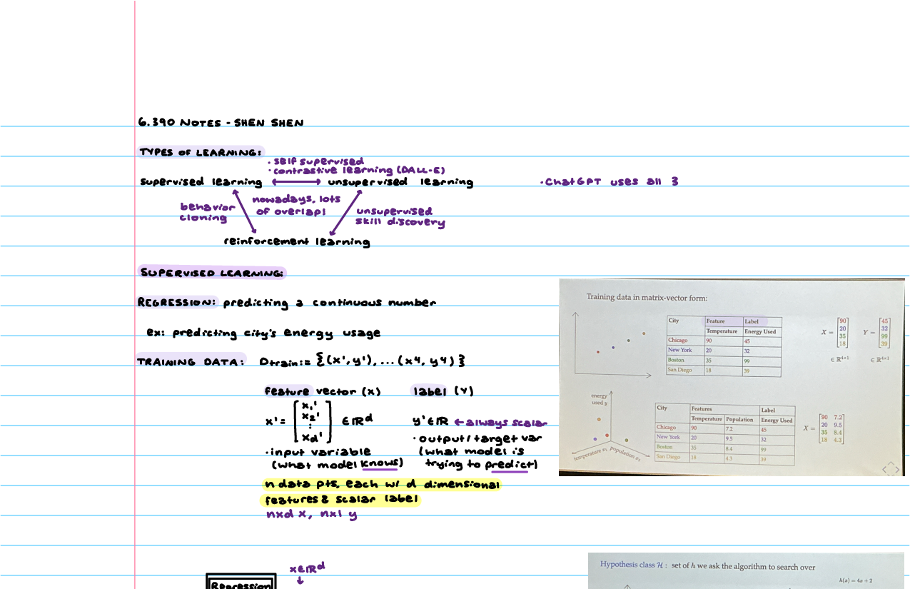 Preview of 6.390 Notes
